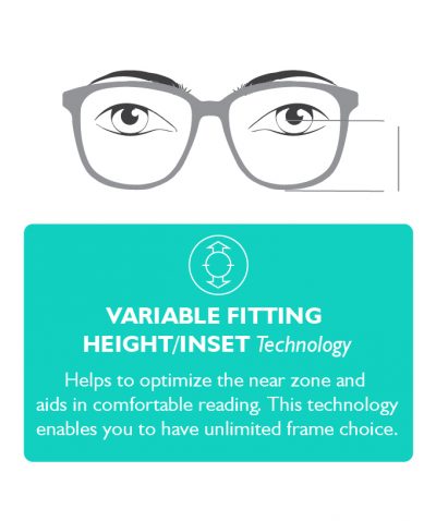 A Lowdown on Titan’s Progressive Lens Technologies and Their Benefits ...